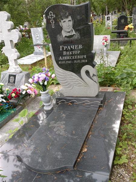 Грачев Виктор Алексеевич