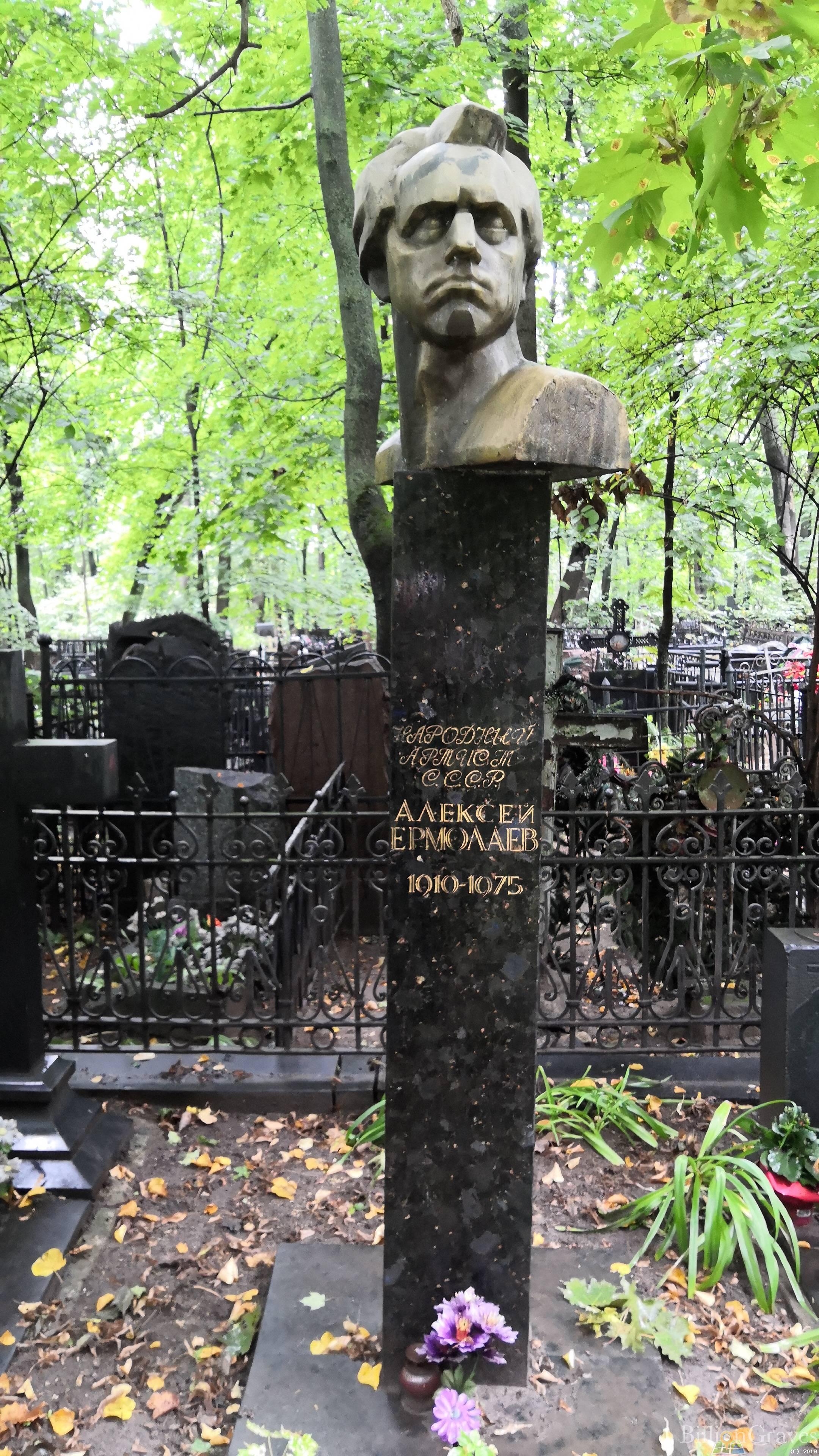 Ермолаев Алексей