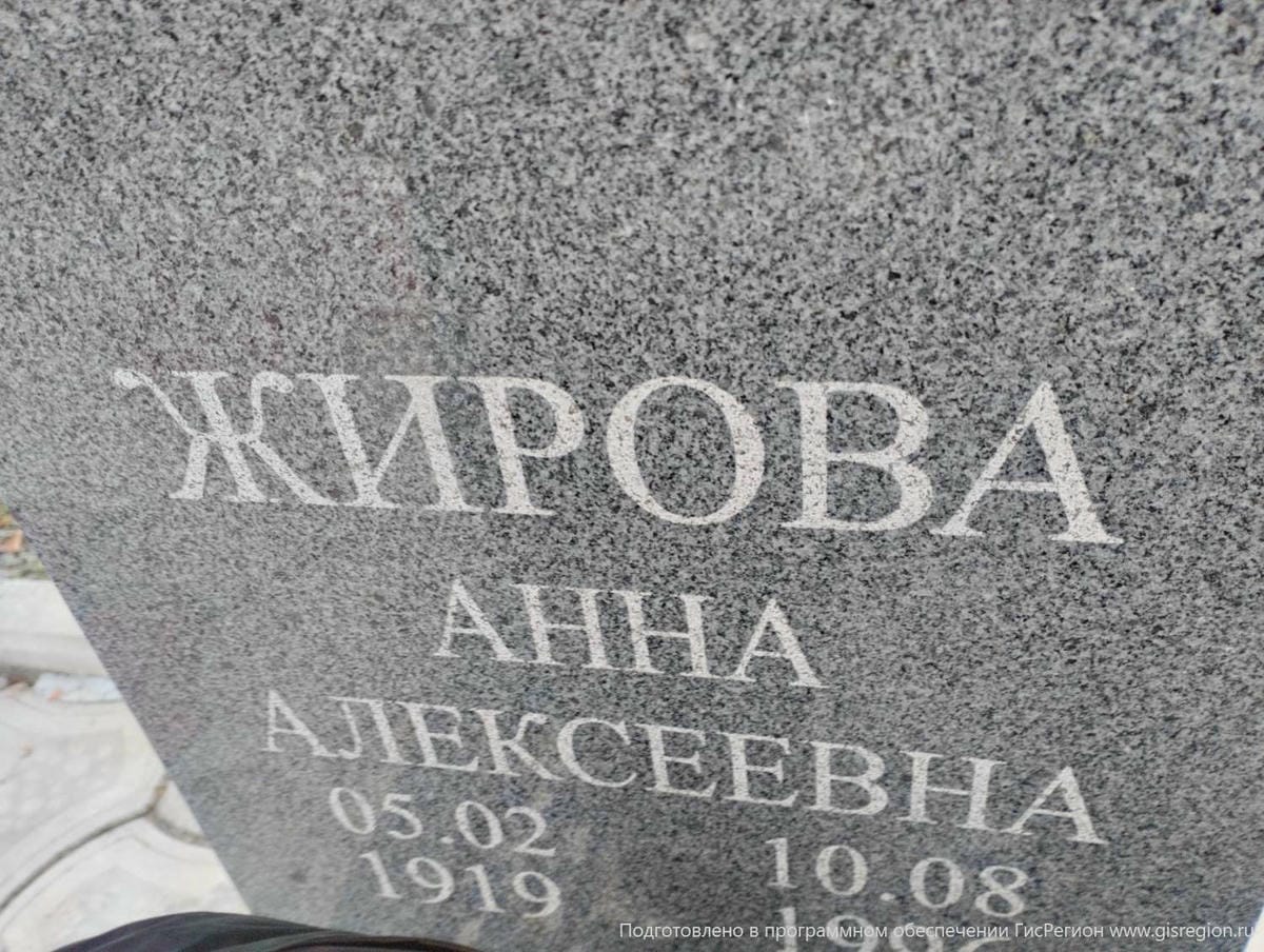 Жирова Анна Алексеевна