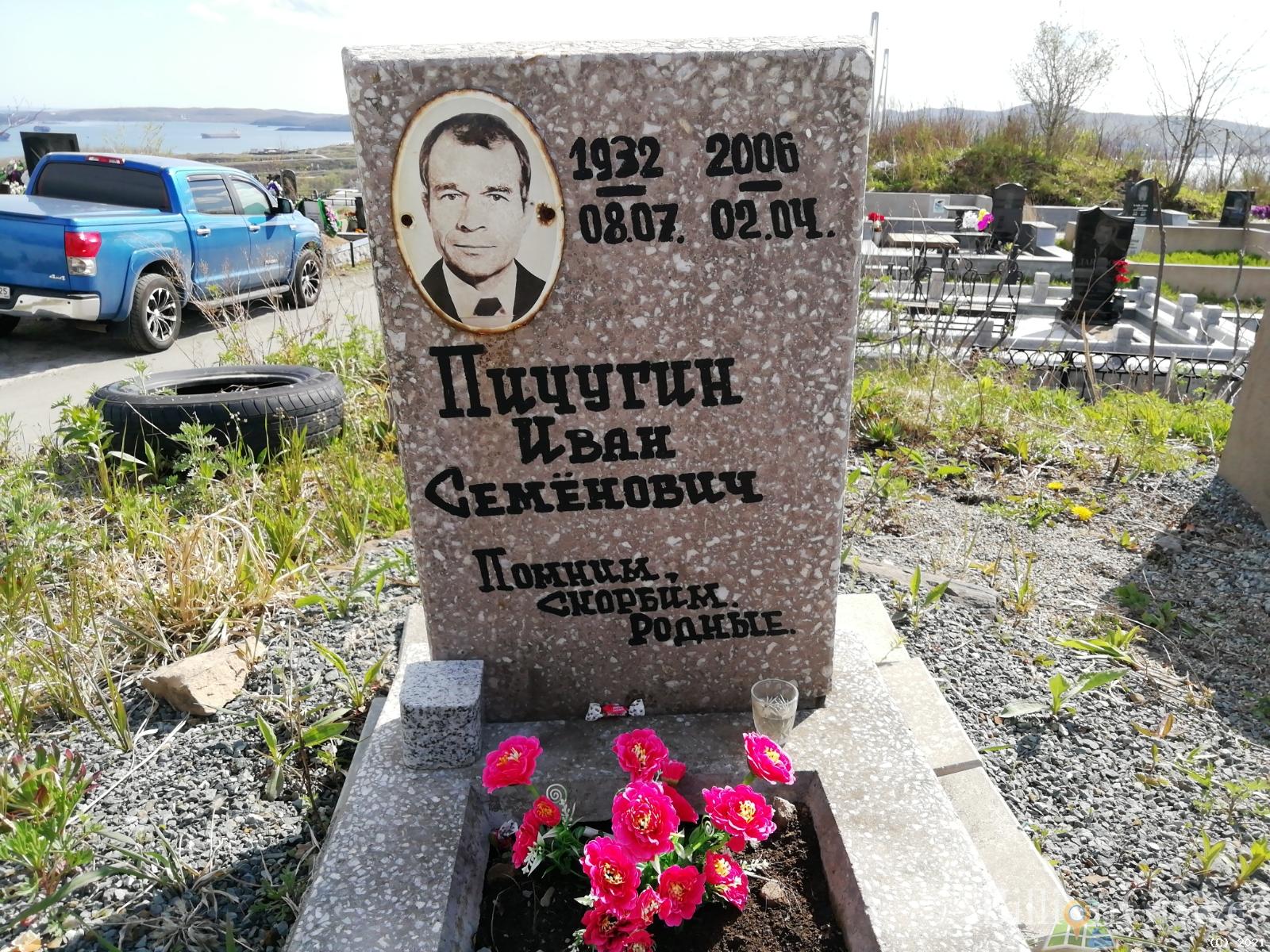 Пичугин Иван Семёнович