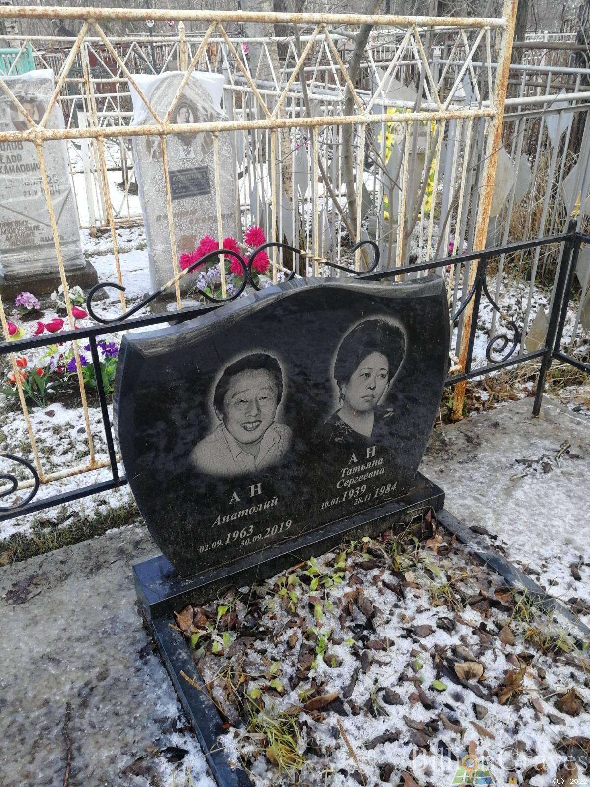 Ан Татьяна Сергеевна