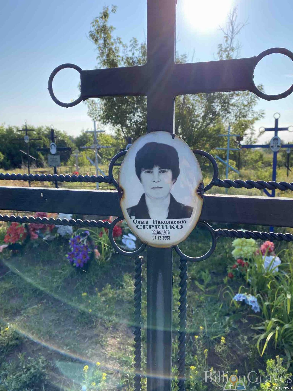 Серенко Ольга Николаевна