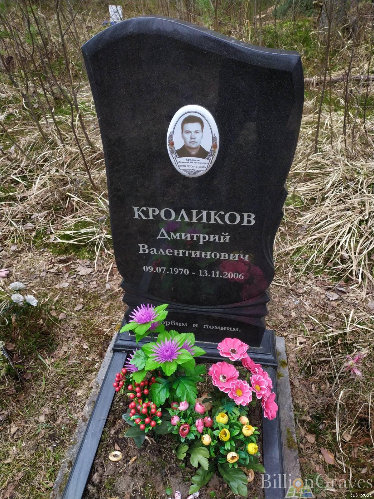 Кроликов Дмитрий Валентинович