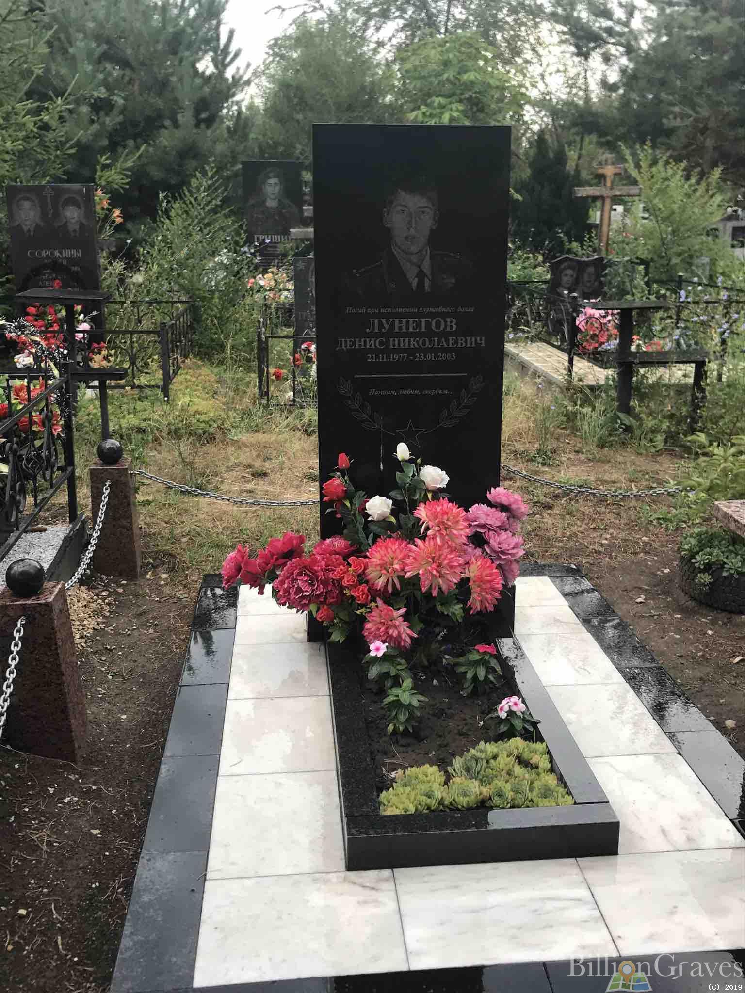 Лунегов Денис Николаевич