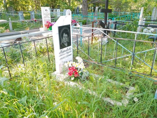 Коробова Людмила Федоровна