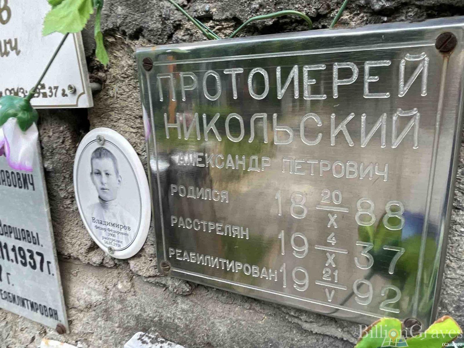 Никольский Александр Петрович