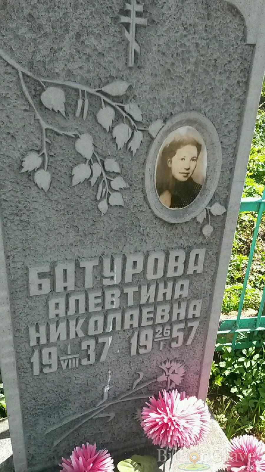 батурова алевтина николаевна