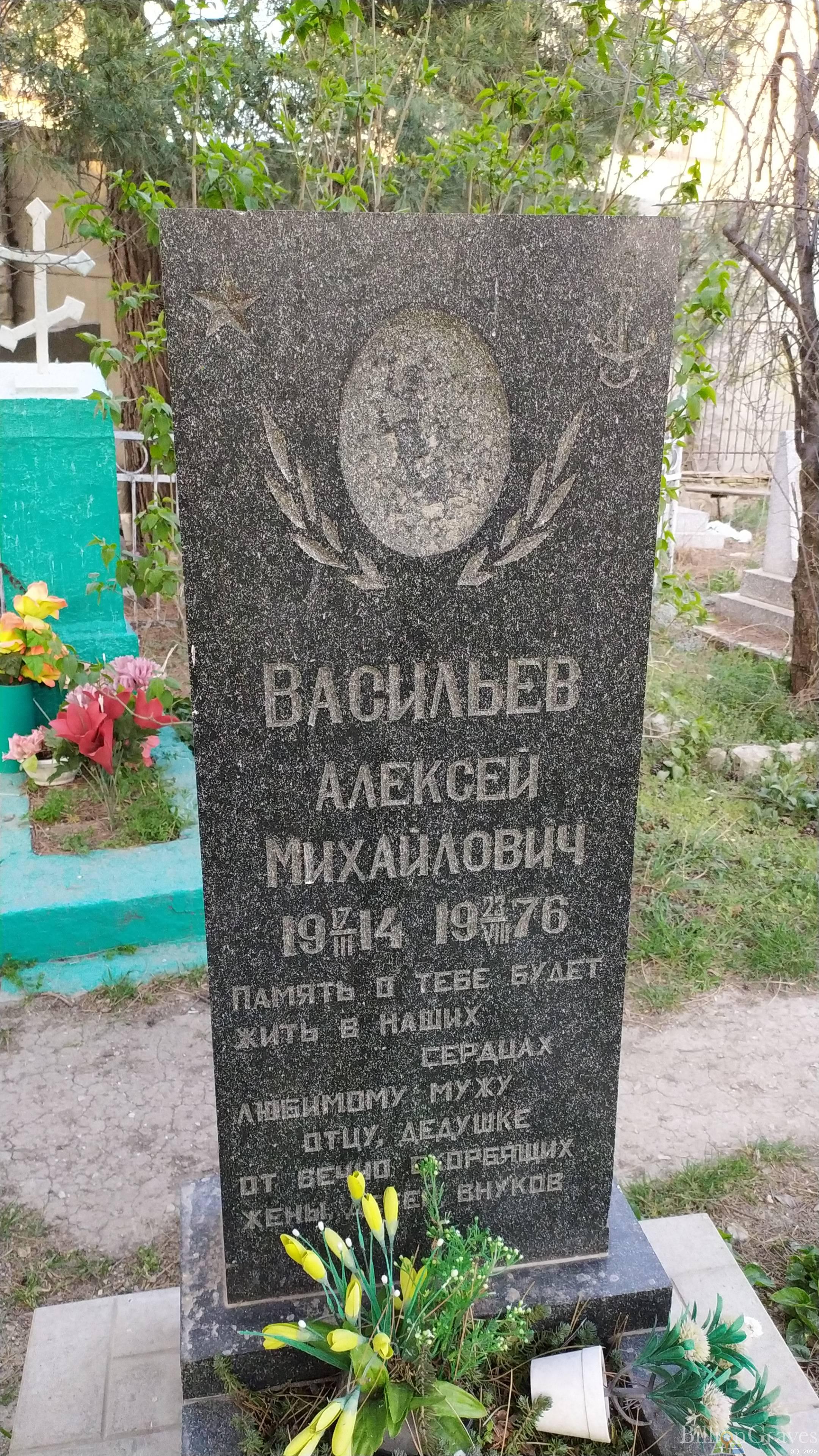 Васильев Алексей Михайлович