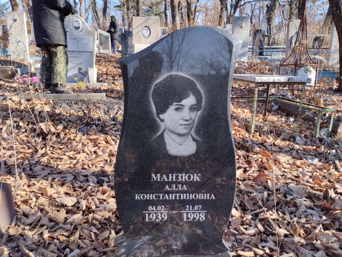 Манзюк Алла Константиновна