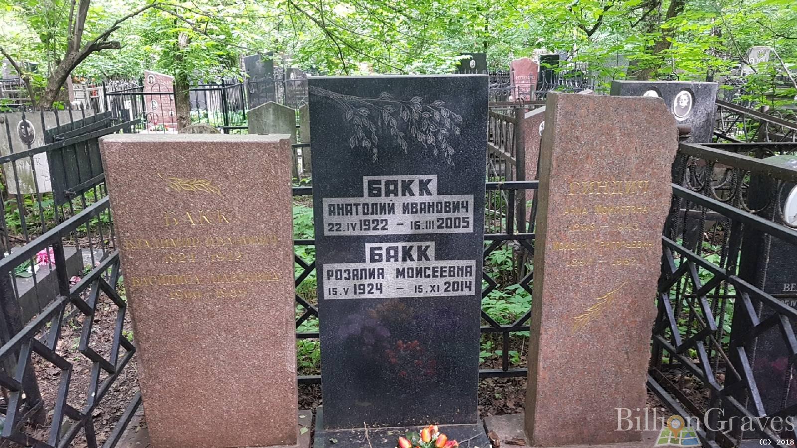Бакк Анатолий Иванович
