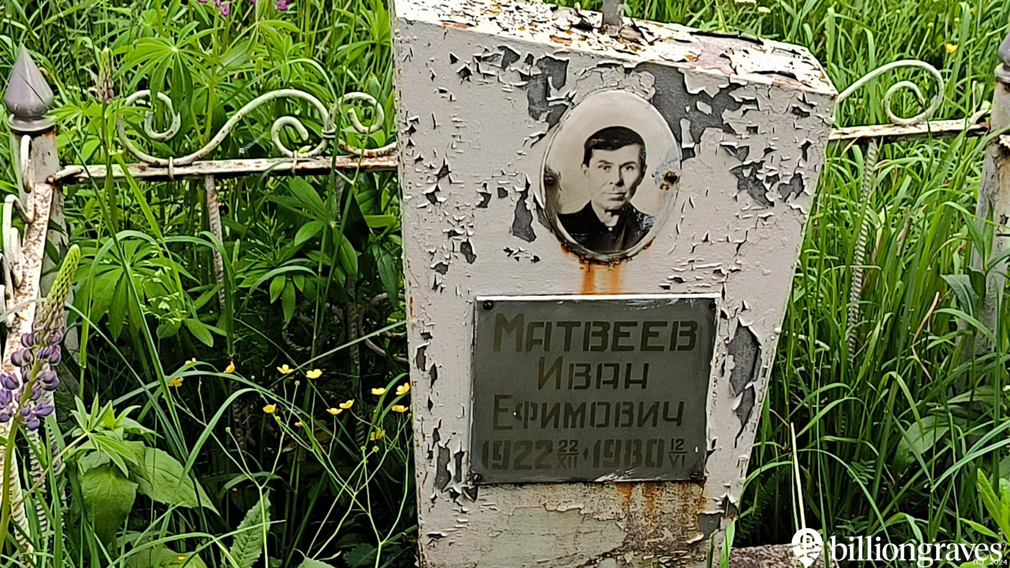 Матвеев Иван Ефимович