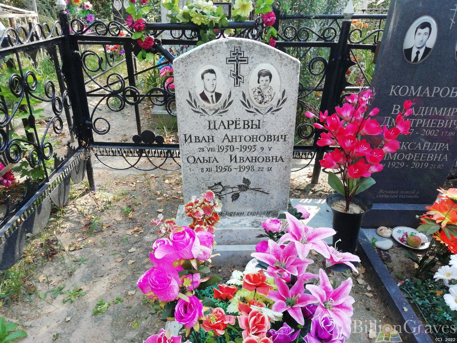 Царёв Иван Антонович