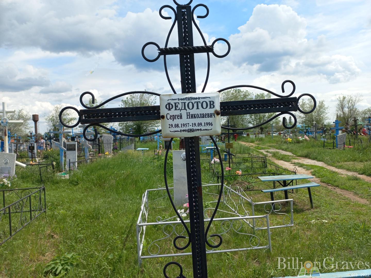 Федотов Сергей Николаевич