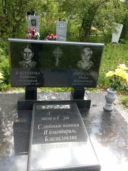 Каблукова Евдокия Акимовна