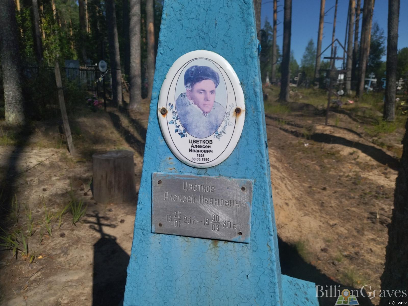 Цветков Алексей Иванович