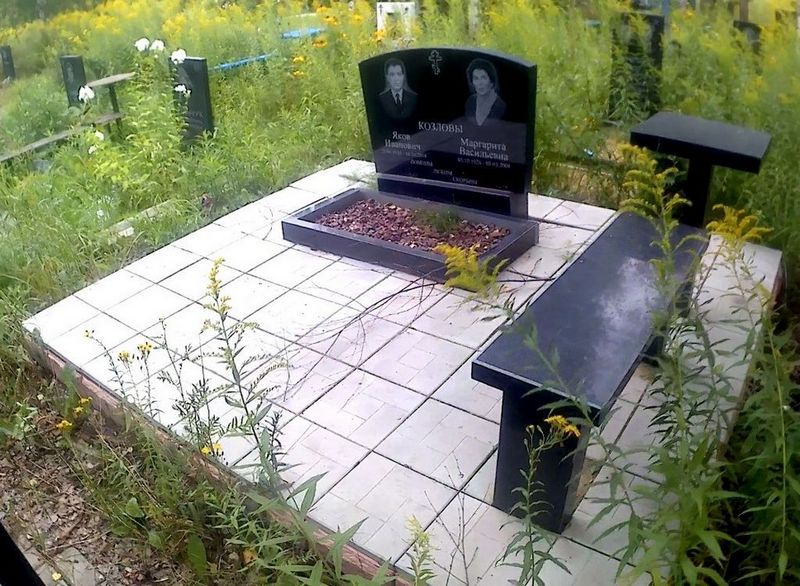 Козлов Яков Иванович