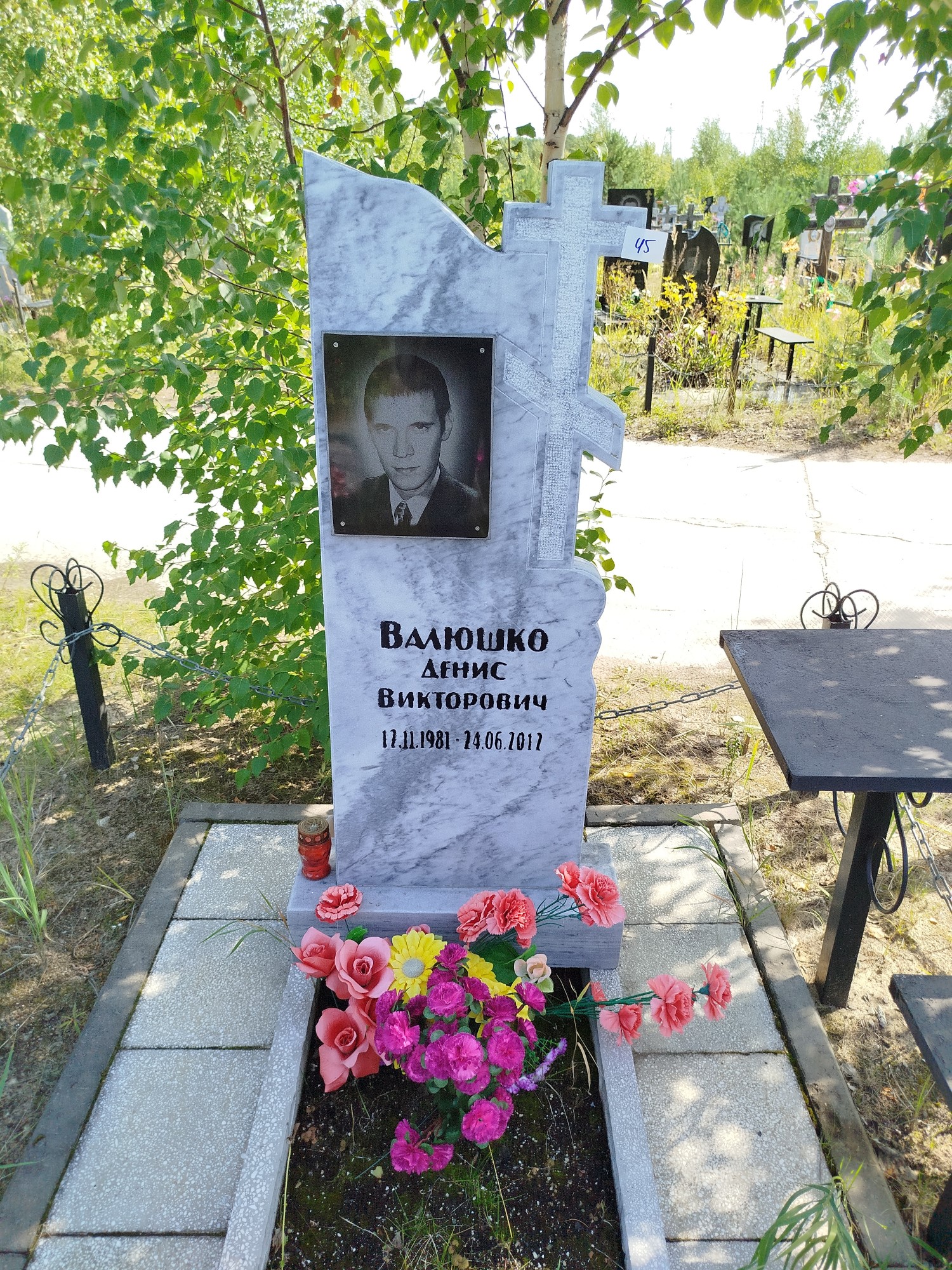 Валюшко Денис Викторович