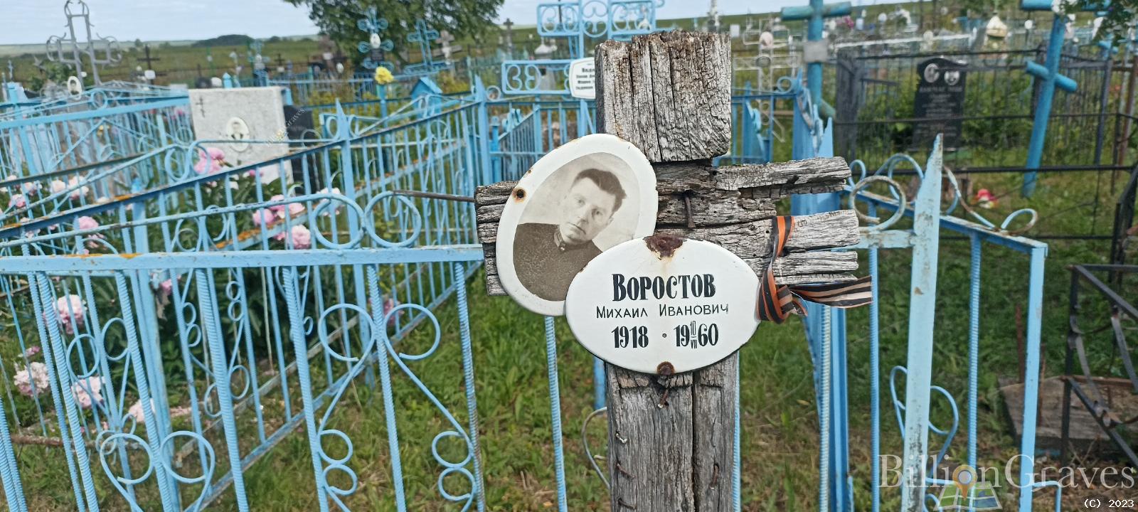 Воростов Михаил Иванович