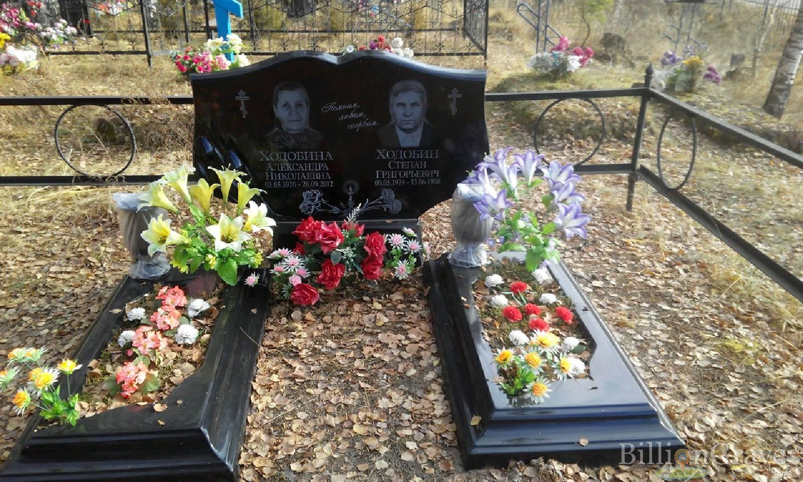 Ходобин Степан Григорьевич
