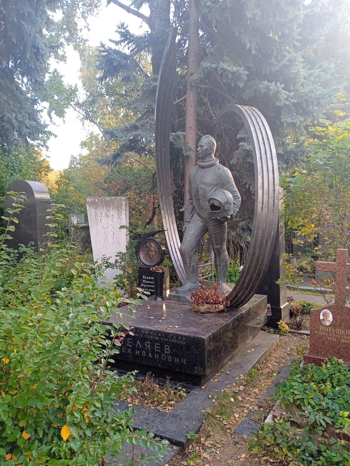 Беляев Павел Иванович