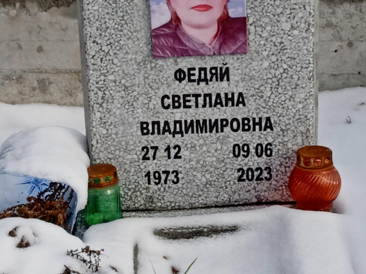 Федяй Светлана Владимировна