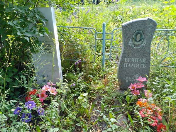 Иванова Анна Ивановна
