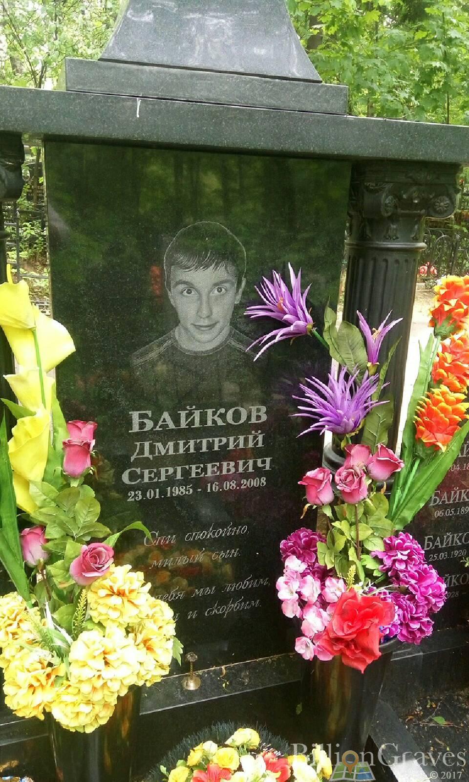 Байков Д. В.