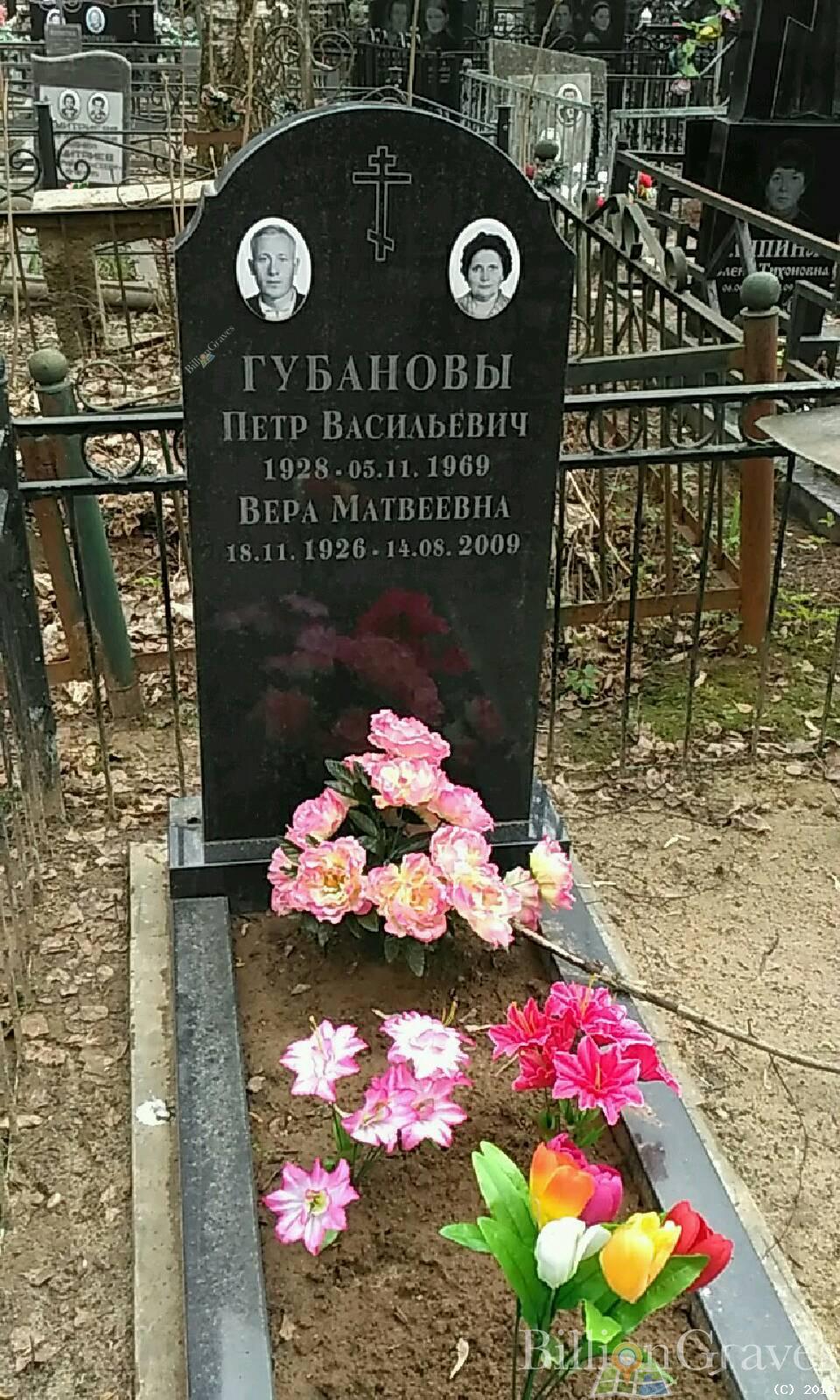 Губанов Петр Васильевич