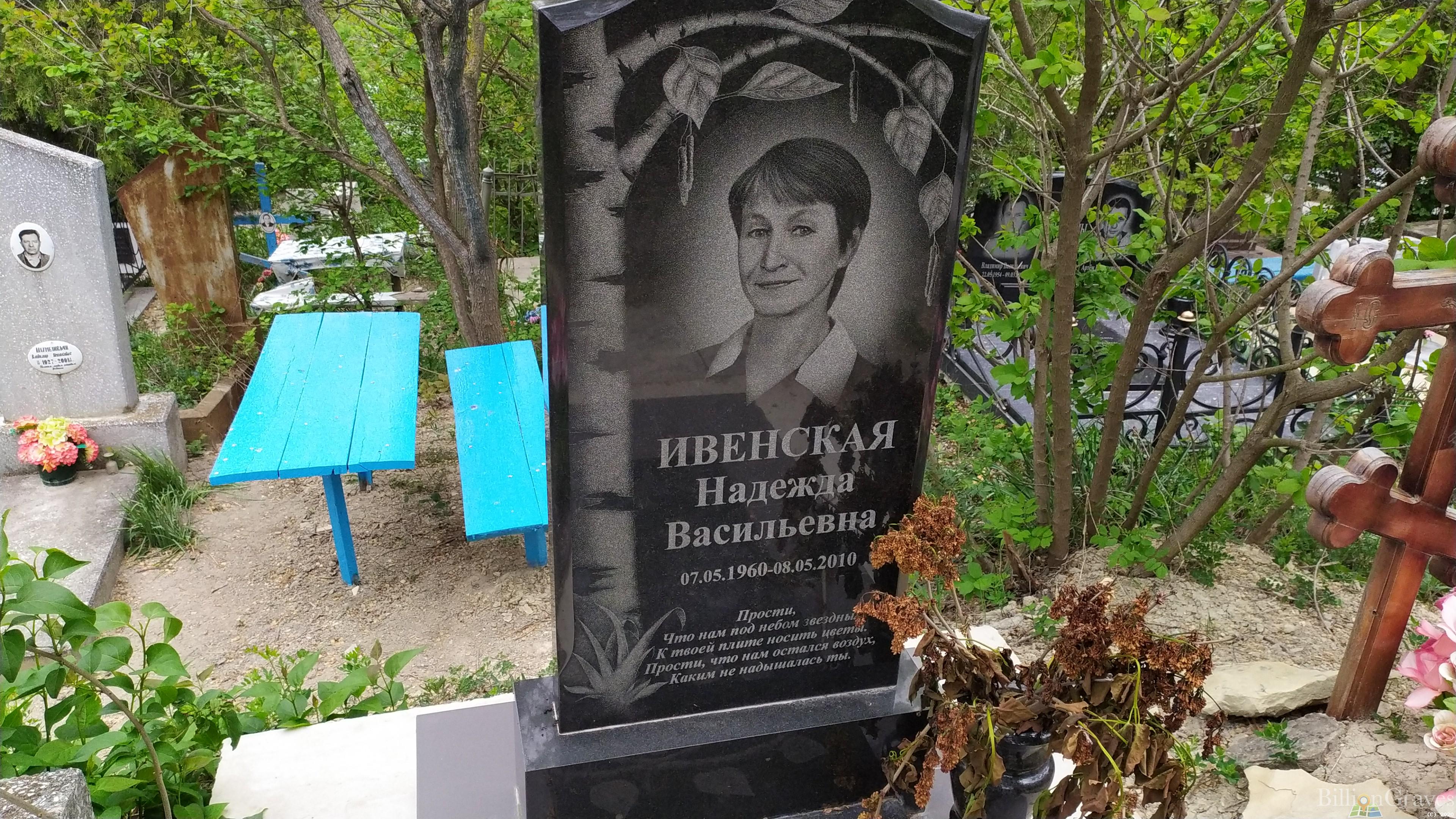 Ивенская Надежда Васильевна