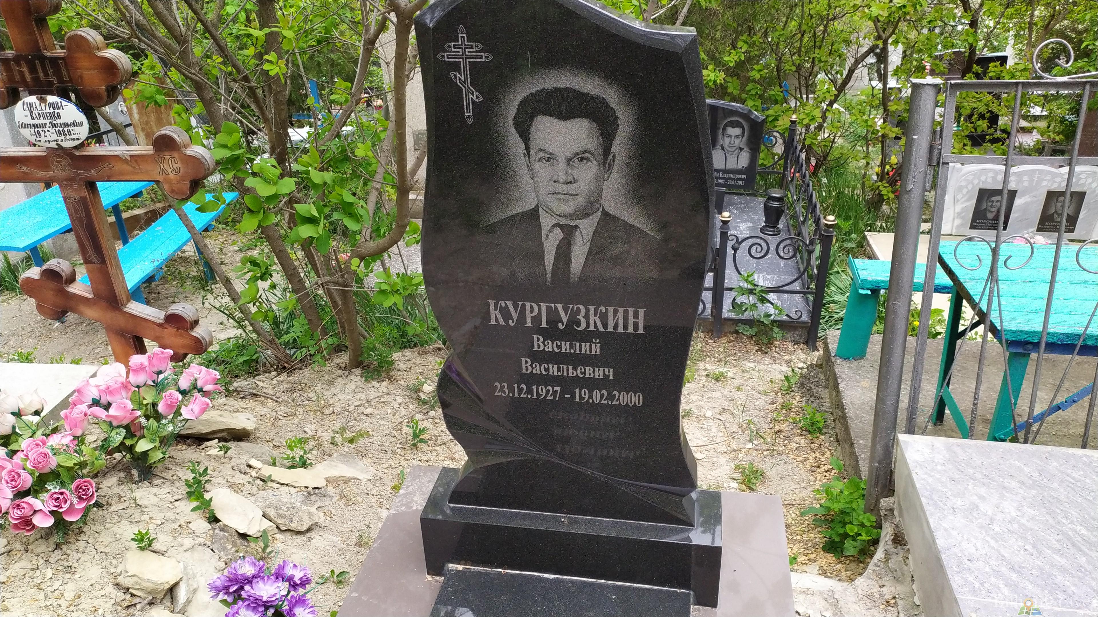 Кургузкин Василий Васильевич