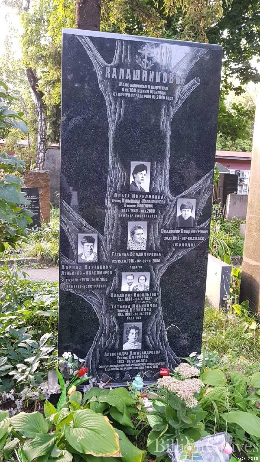 Веселова Ольга Кирилловна