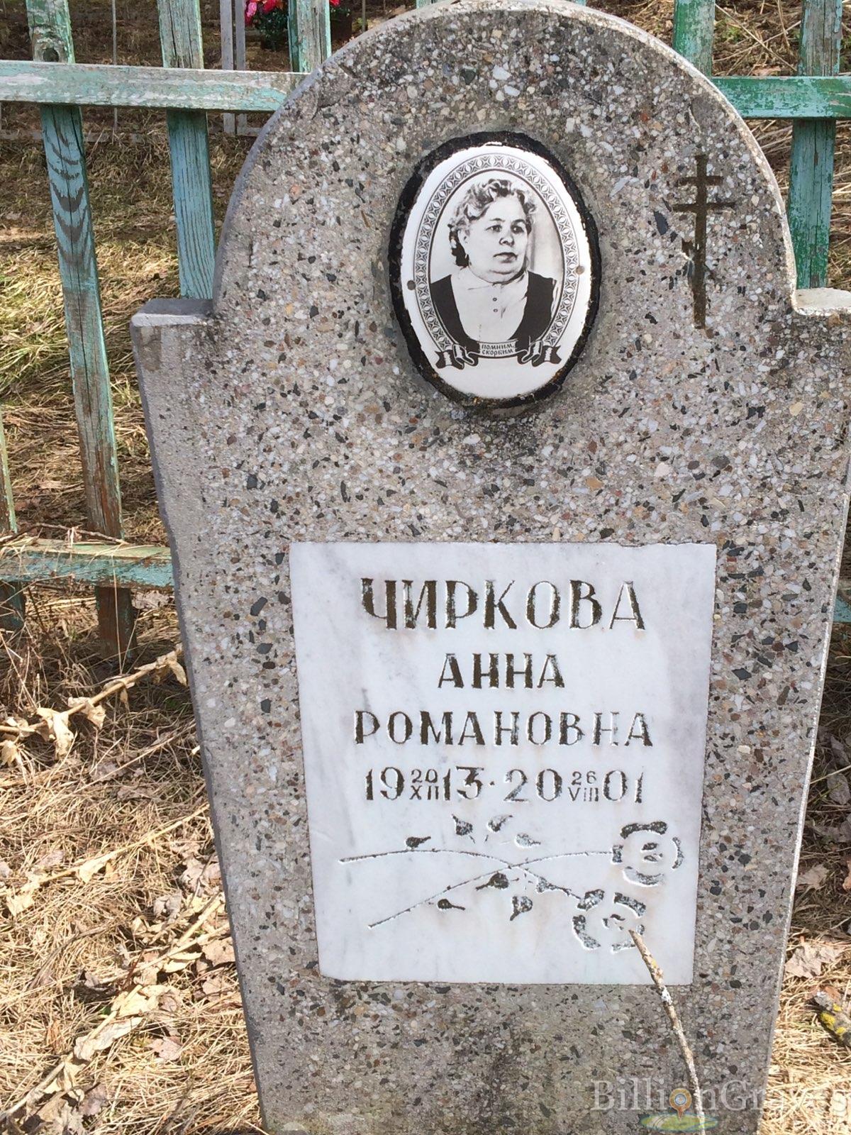 Чиркова Анна Романовна