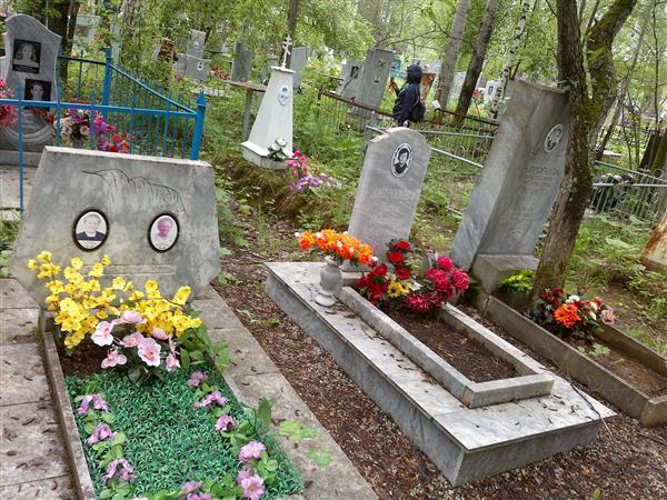 Федорова Анна Андриановна