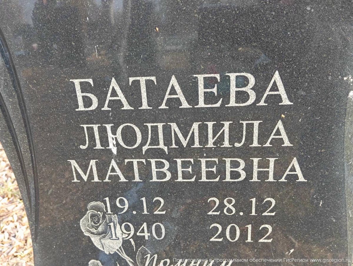 Батаева Людмила Матвеевна