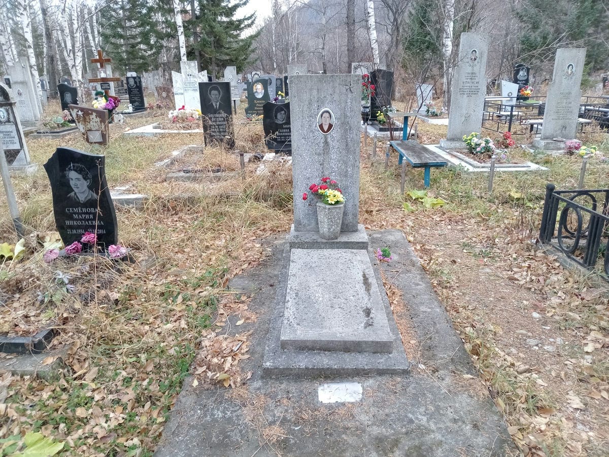 Синицина Анна Алексеевна