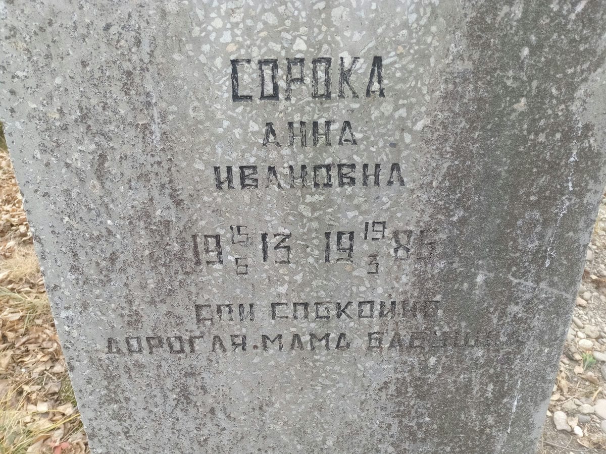 Сорока Анна Ивановна