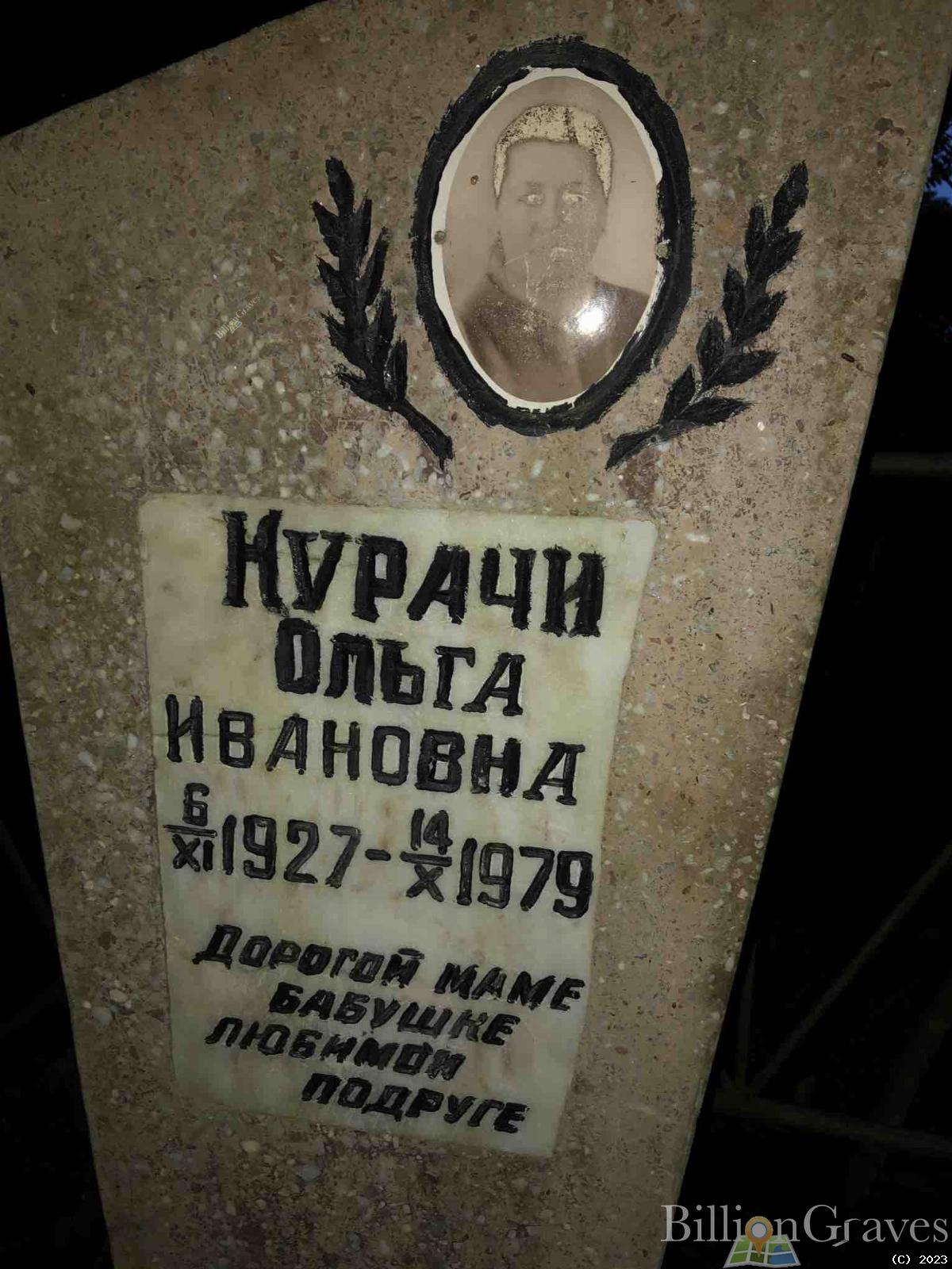 Курачи Ольга Ивановна