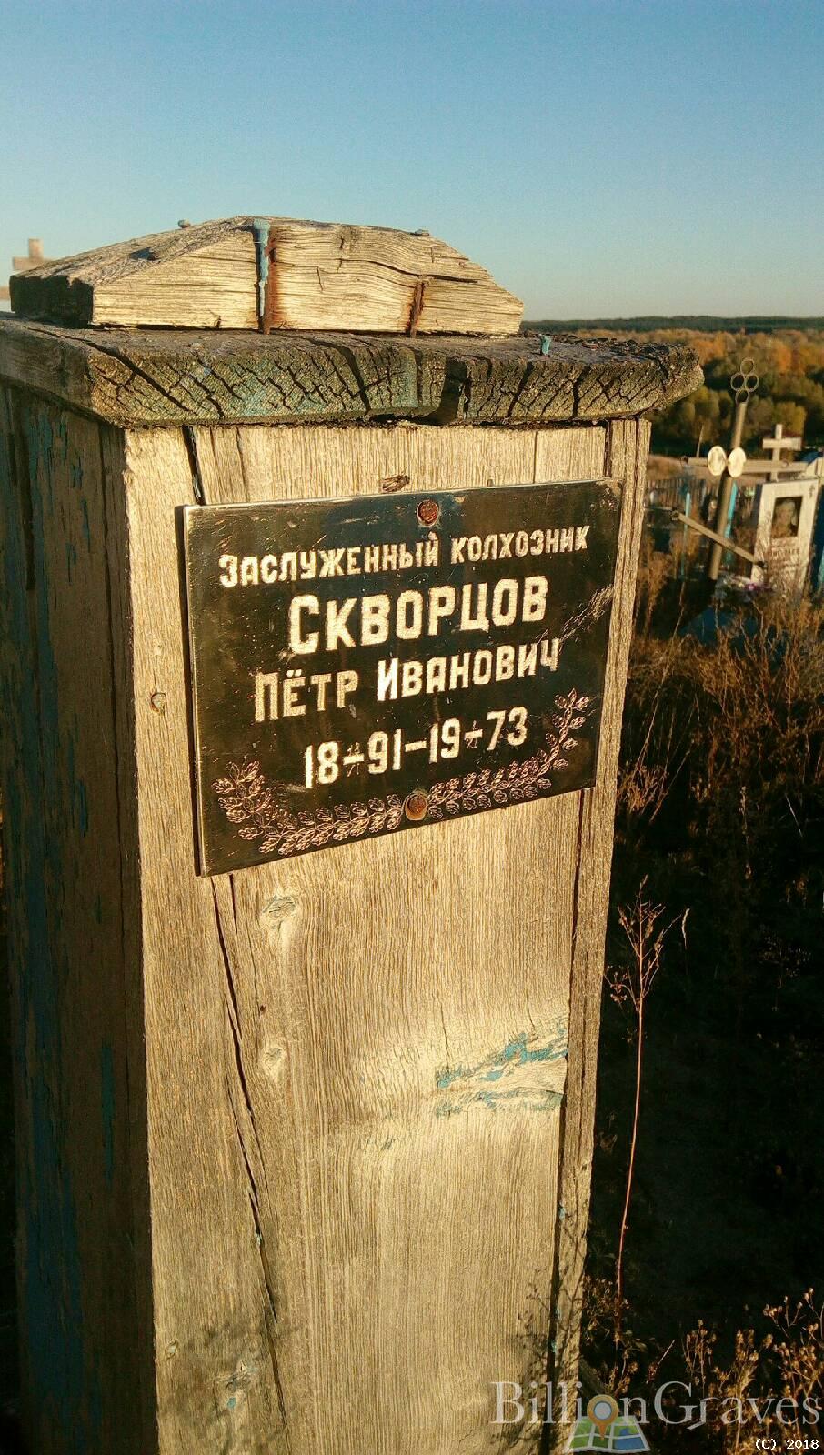 скворцов Пётр иванович
