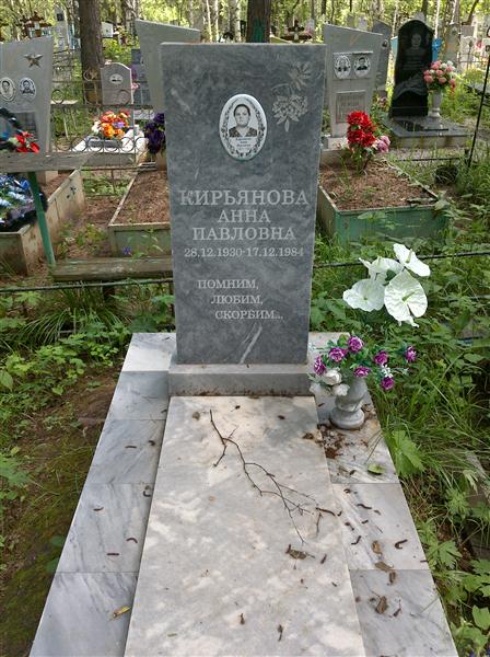 Кирьянова Анна Павловна