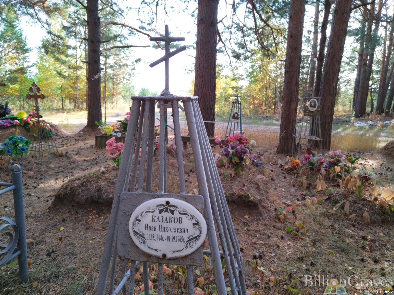 Казаков Иван Николаевич