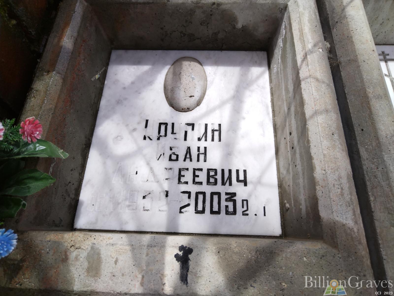 Крупин Иван Андреевич