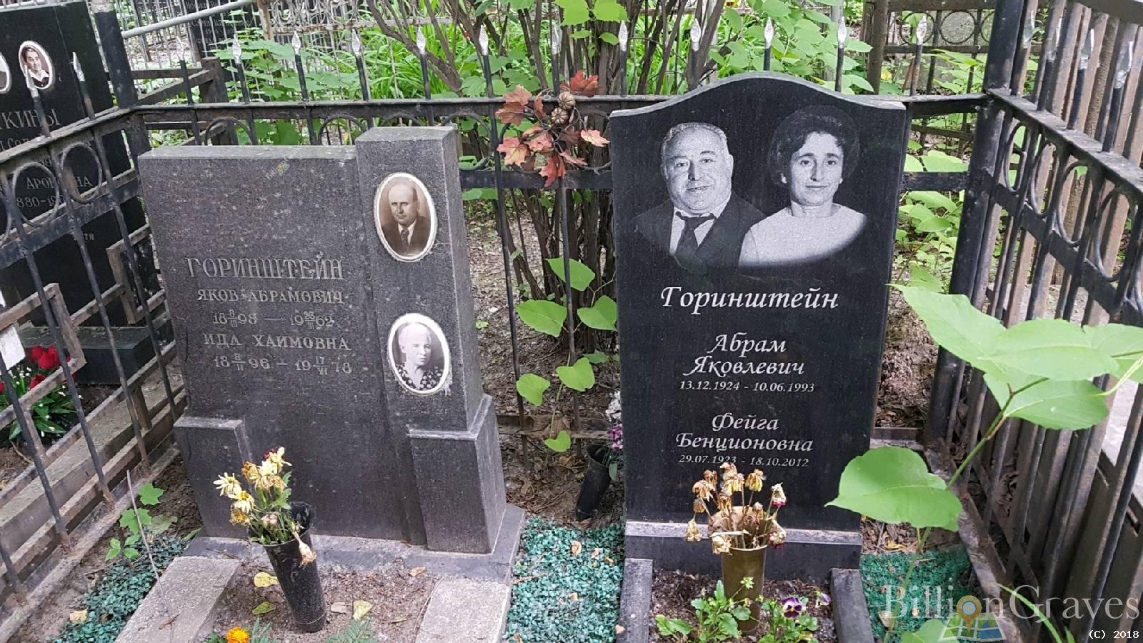 Горинштейн Абрам Яковлевич