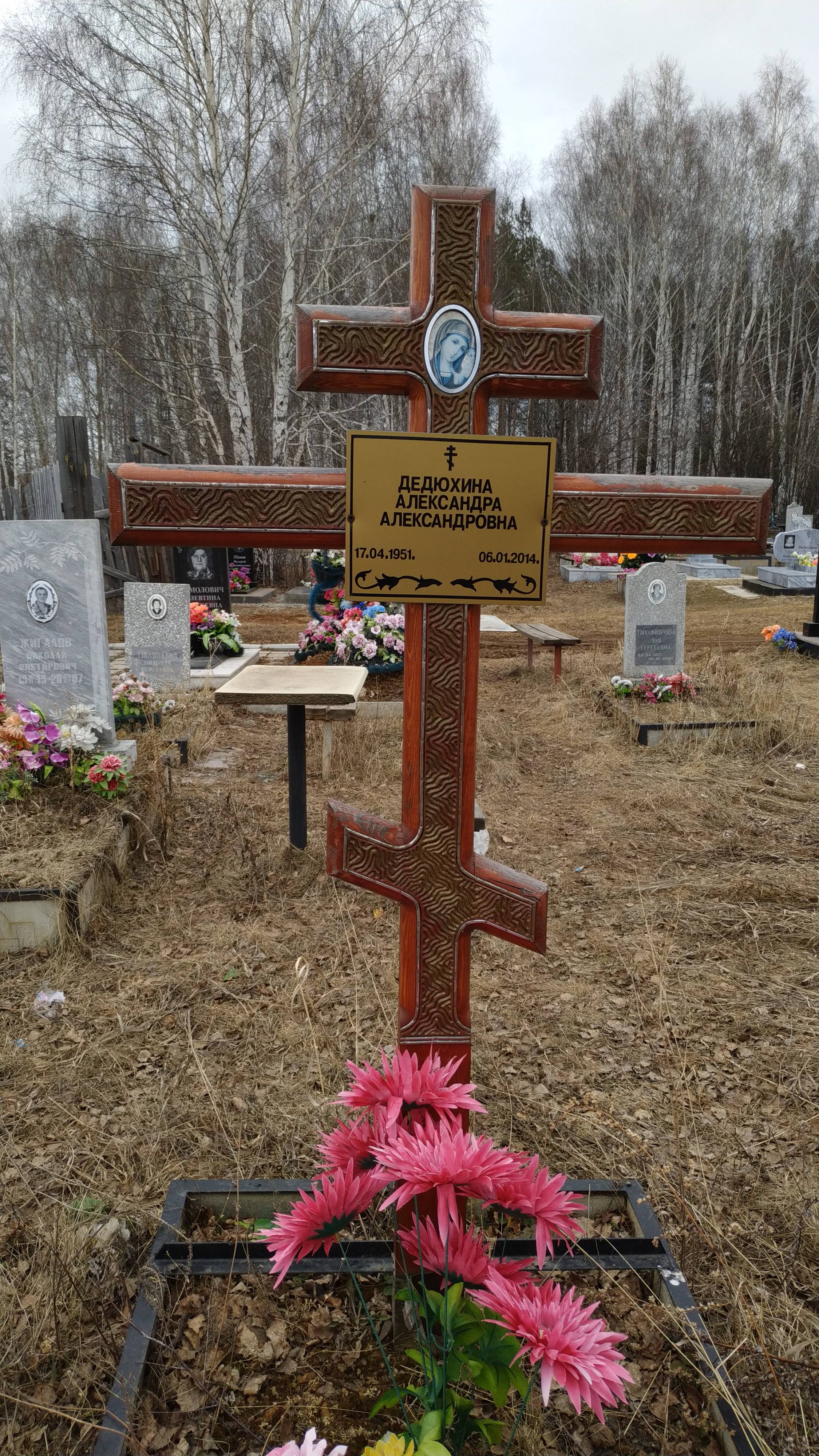 Дедюхина Александра Александровна