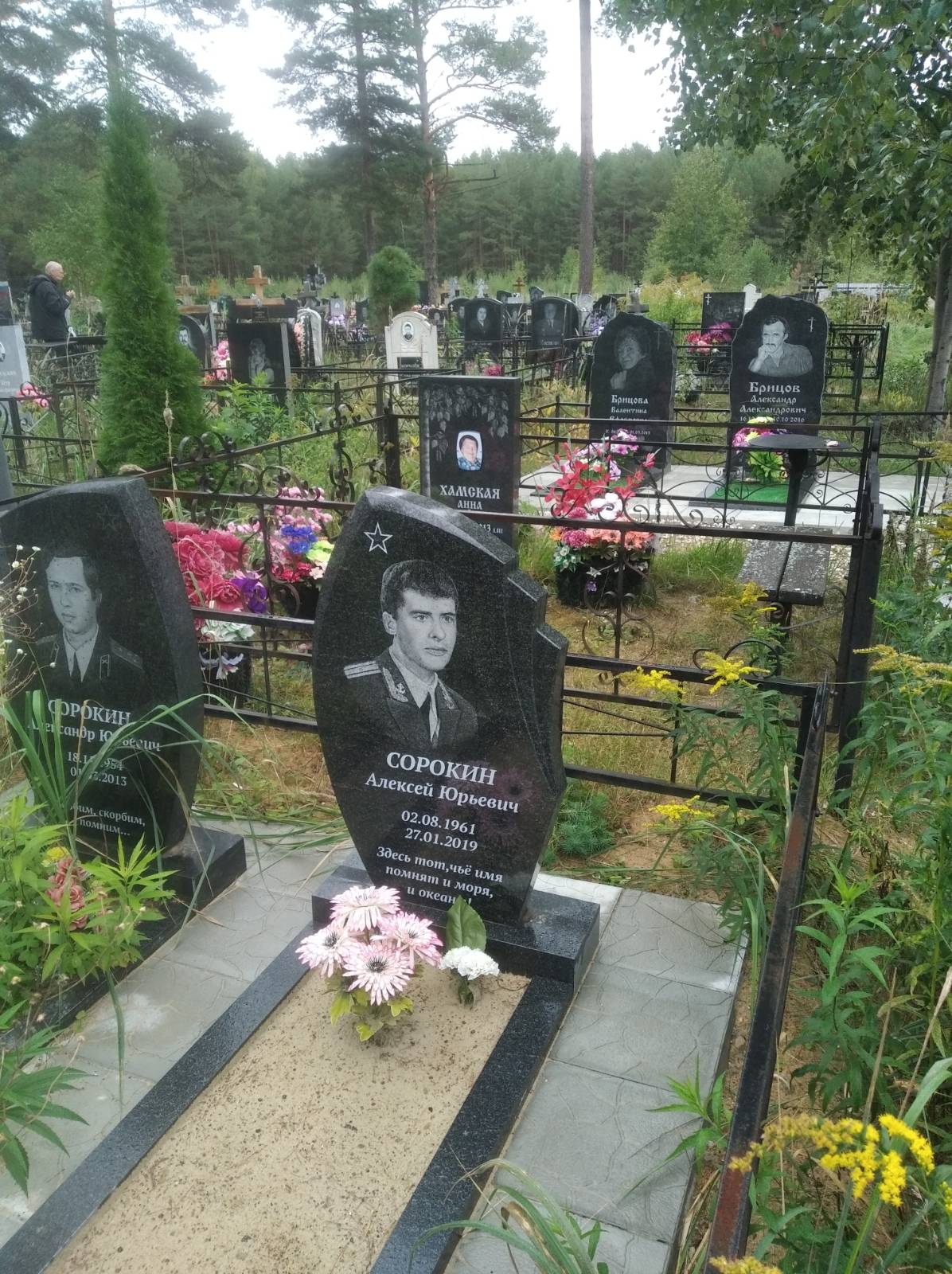 Сорокин Алексей Юрьевич