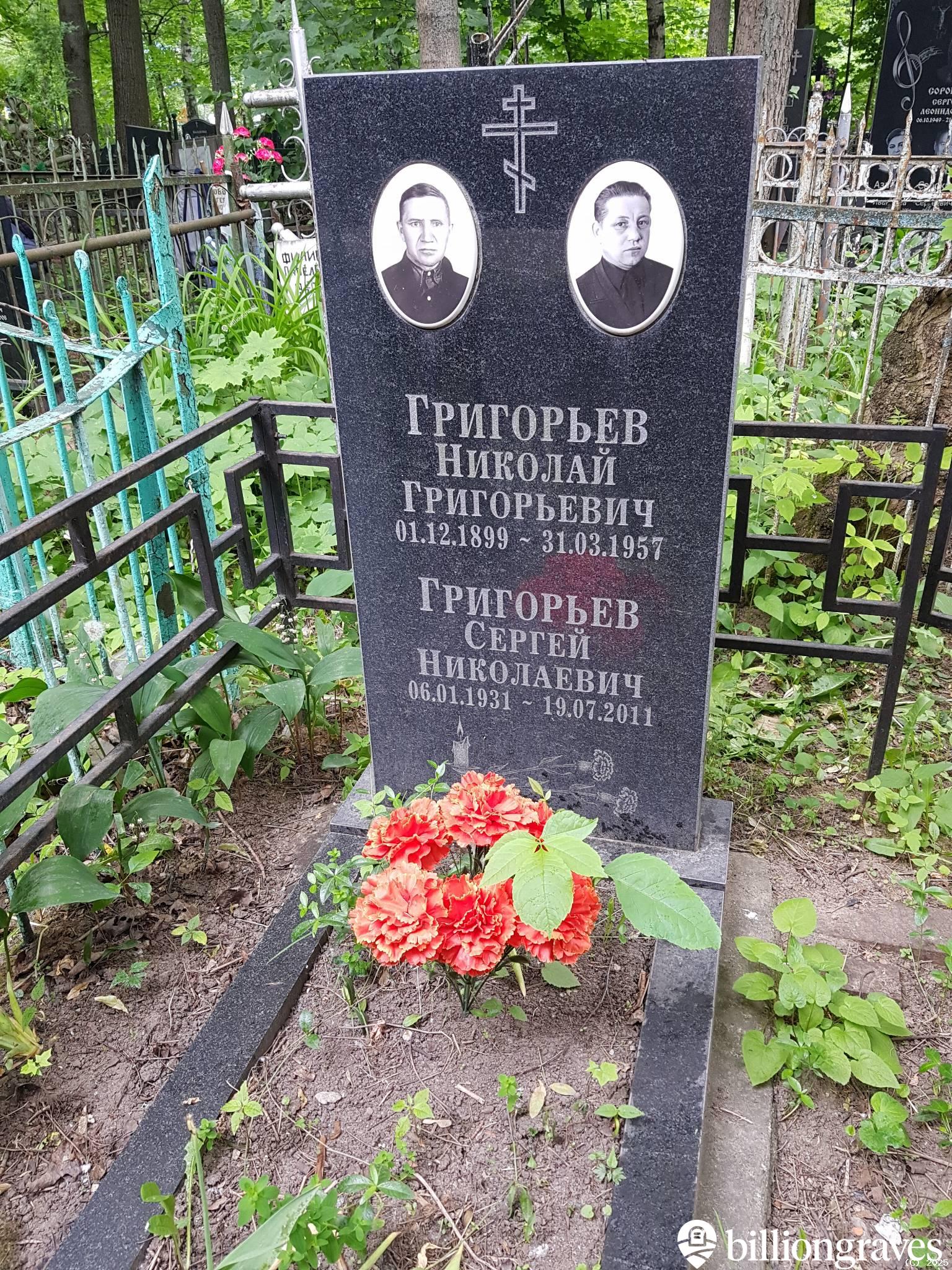 Григорьев Сергей Николаевич