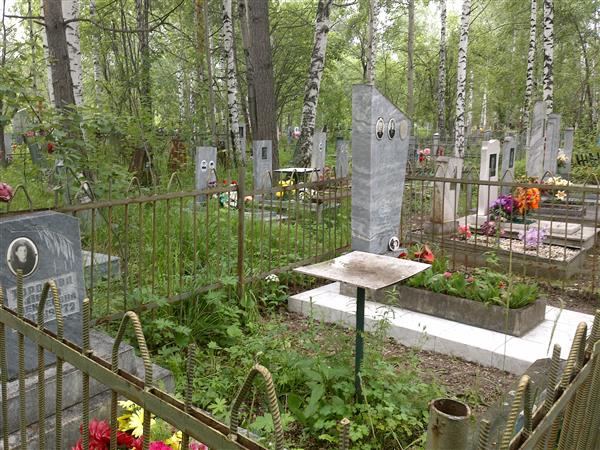 Мингалёв Антон Николаевич