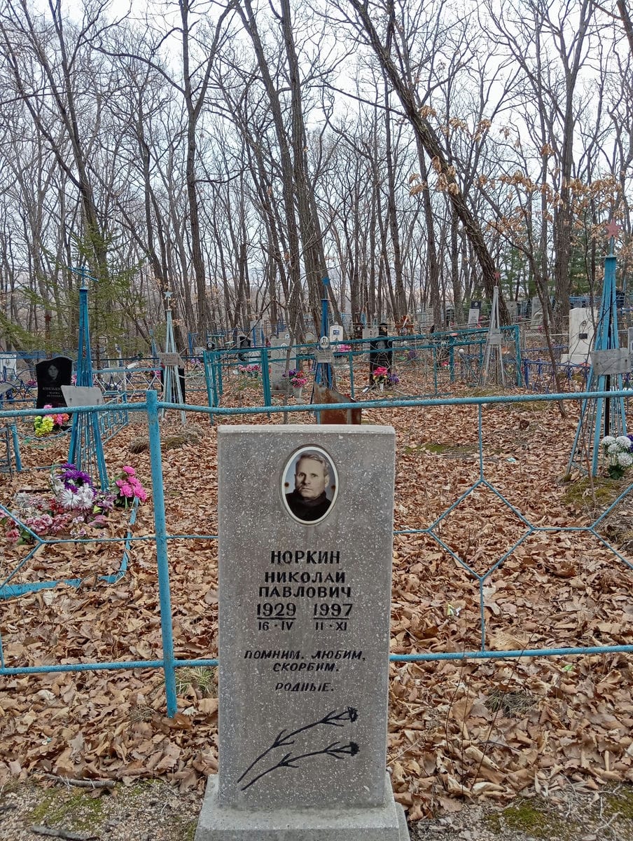 Норкин Николай Павлович