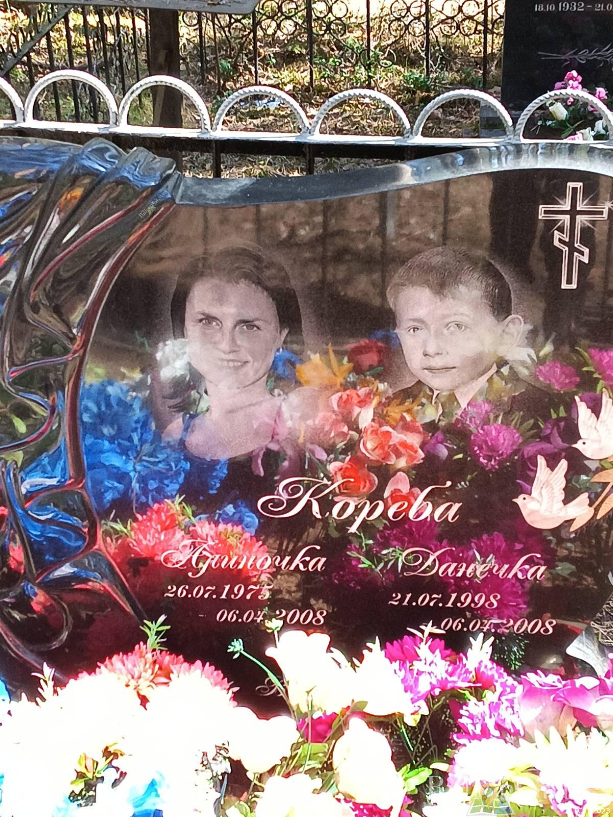 Кореба Алина