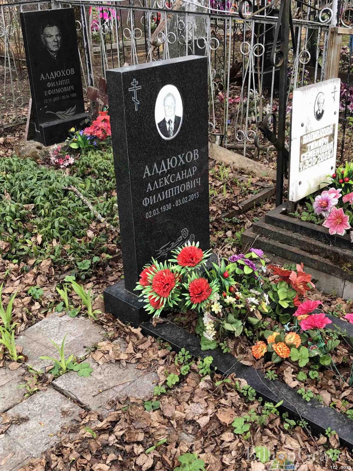 Алдюхов Александр Филиппович