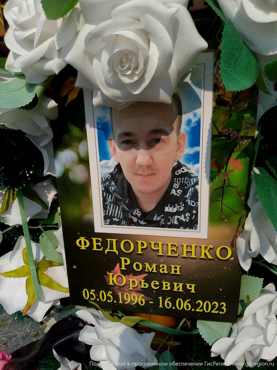 Федорченко Роман Юрьевич